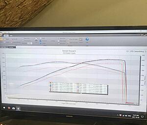 Eurocharged V7 Dyno Tune  - Results-rvb7xwr.jpg