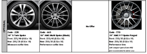 W205 C63 Tires sizes leaked!-screen-shot-2014-04-29-9.26.39-pm.png