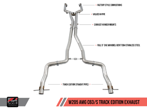 ***In Stock*** - AWE Switchpath Exhaust (Sedan) Ready to Ship-track-diagram_zps4osnekwp.png