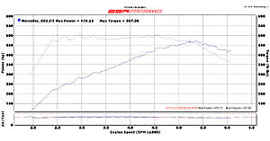 SSR PERFORMANCE M177 PURE TURBO UPGRADE SPECIAL OFFER! PURE 800 / PURE 900-tbscmla.jpg