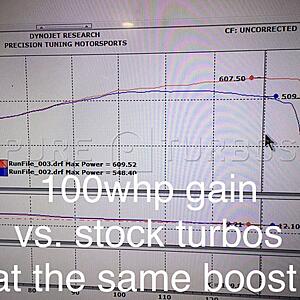 AutoTalent | PURE Turbo Upgrade M177 | C63S W205-rlffmaq.jpg