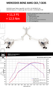 AutoTalent | REMUS Sport Exhaust System | C63 AMG-8rh4yoh.png