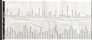 CL 63 AMG 08 fuse diagram-pg4fusediagram.jpg