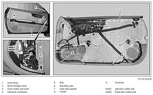 How to remove door panel?-doorpanel-1_zps54f117e2.jpg