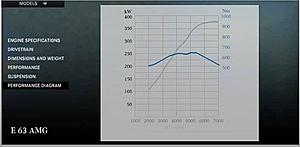 help me with this cl65 deal-e63.jpg