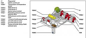 2004 S55 Transmission issue - changing gears at 4k revs?-mercedes-20transmission-20valve-20body_zpsn5gu2iot.jpg