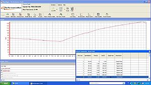 MHP S1 (ECU Only) CLA45 60-130 Results: 11.81-mhps1cla45_60to130.jpg