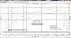 Eurocharged CLA45 Tune Daylight Savings Sale!-mercedes-45amg-dyno_1.jpg