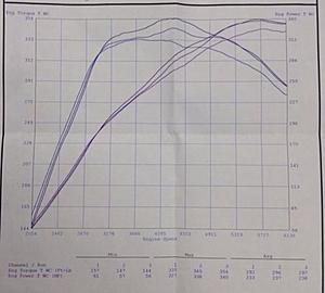 Rebellion Automotive Dyno Day-imagejpg1-9.jpg
