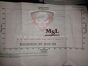 Rebellion Automotive A45 AMG - 353whp 364wtq-imagejpg1-4.jpg