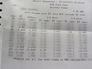 Rebellion Automotive A45 AMG runs 12.07@115 mph 1/4 mile-image-65.jpg