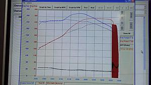 Information I've gathered regarding Jailbreak Tuning/HG Motorsports ECU Tune-10817094_10153641931083475_1331903104_o.jpg