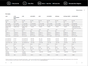 MHP S1 (ECU Only) CLA45 60-130 Results: 11.81-screen-20shot-202015-02-23-20at-2020.16.48.png