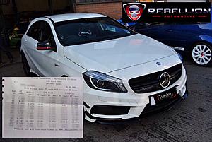 Rebellion Automotive A45 AMG runs 12.07@115 mph 1/4 mile-image-64.jpg