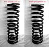 Fs:  H&amp;R Suspension Cup Kit - CLK-spring-comparison.jpg