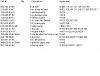 Parts List For Sale-partslist.jpg