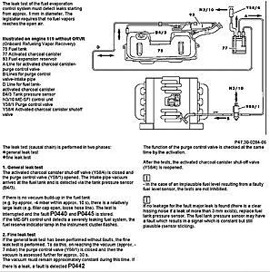 Error Code 0455 System Regeneration leak/Tank Pressure sensor-2p0455alldata.jpg