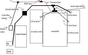 HPS Supercharger-hps-tubing-2.jpg