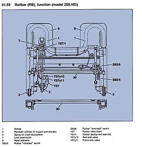 W208 convertible roof problem-1.jpg