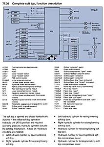 CLK convertible top problem solving: common electrical and hydraulic system failures-my99_23.jpg