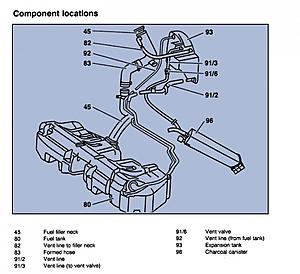 PLEASE HELP!!-fuelsystemoverview.jpg