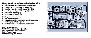 is the flasher relay here? (pic)-relay-locations.jpg