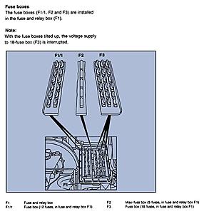 is the flasher relay here? (pic)-f1-fuse-relay-box.jpg