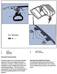 HELP!! 2000 CLK 320 Ghost in the Machine...-handle.jpg