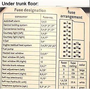 Convertible top fixed-f4a.jpg