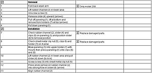 Need WIS or instructions to remove exterior A Pillar Cover-description.jpg