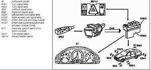 Blinker / Turn Signal relay: 2002 CLK320 Coupe-sam1.jpg