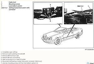 CLK convertible top problem solving: common electrical and hydraulic system failures-s84-11-location.jpg