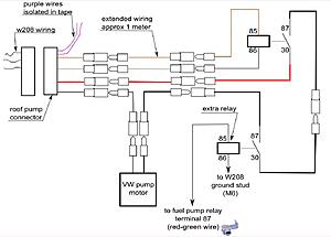 CLK convertible top problem solving: common electrical and hydraulic system failures-electrical.jpg