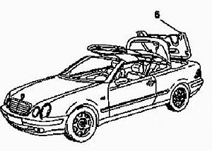 Howto: Cabriolet convertible top hydraulic system-capture.jpg