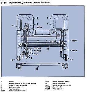 2003 CLK430 roll bars go up instead of top going down?-rollbar-1.jpg