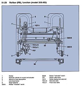 Faulty roll bar switch-rollbar1.jpg