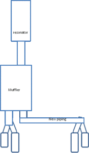 Mikata's spring mods-320_4pipe_drawing.gif