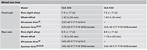 Need Advice, Bought MSR045 Rims.. Rear Fits, Front doesn't..-wheel-tyre.jpg