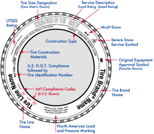 Need Advice, Bought MSR045 Rims.. Rear Fits, Front doesn't..-intl_comp_codes_on.gif