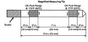 CLK270 Diesel Auto Transmission problem- Please help!-7226atflevelmeasuring.jpg