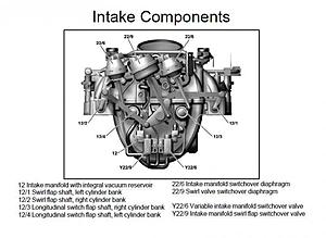 Intake manifold broken?-2006-w203-c230_intake-manifold.jpg