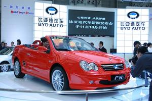 china's done it again-f8byd.bmp