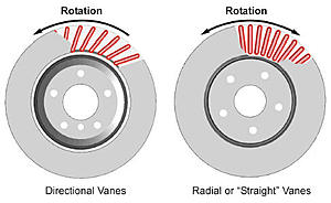 Brake Pads,Rotors,need info Please.-rentwreck.jpg