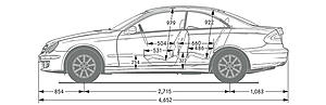 -clk-coupe_limousine_technicaldata_dimensions_02_715x230_11-2007.jpg
