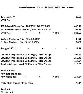 W208 AMG Tear Down - Top To Bottom-pic1.jpg