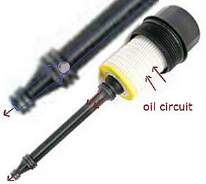 Oil Filter assembly; clog or valve?-filteroilcircuit.jpg