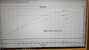 CLK55 w/ Nitrous Express 50hp shot Dyno results-clk-nitrous-dyno-curve.jpg