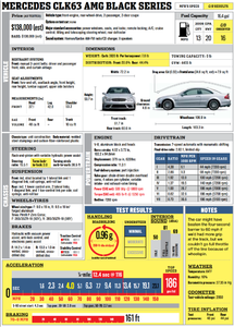 Official CLK63 AMG Picture Thread-clk63amgblackseries_carandriver_spec_sheet_zpsjiz6vde8.png