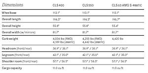 Is the new CSL smaller???-2015.jpg