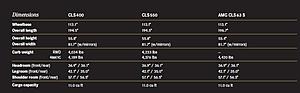 Is the new CSL smaller???-2016.jpg